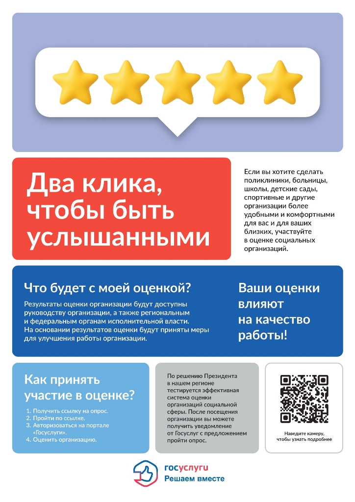 Тестируется эффективная система оценки организаций социальной сферы