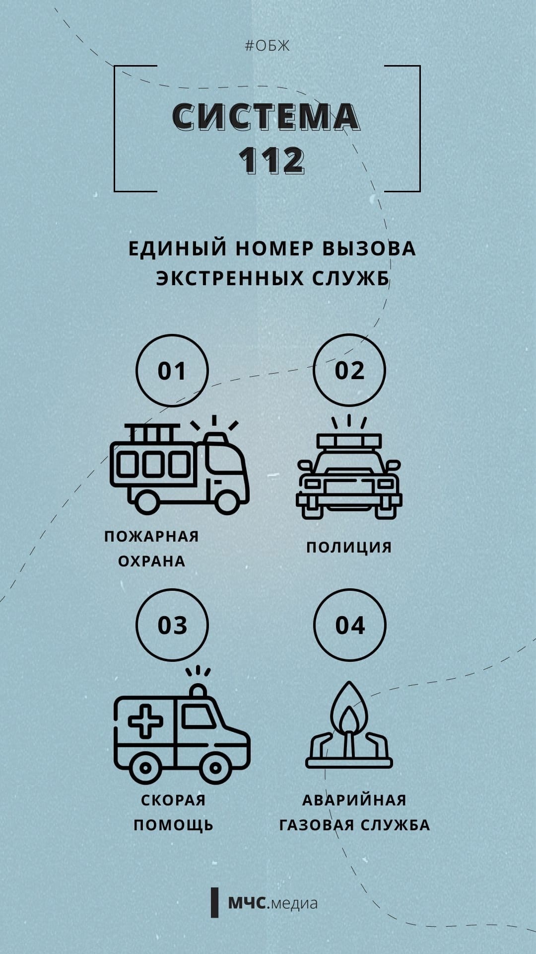 Информационно-профилактический материал МЧС России