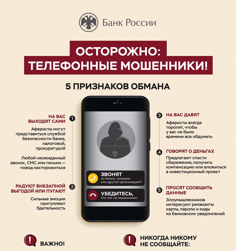 КИБЕРМОШЕННИЧЕСТВО: ПРОТИВОДЕЙСТВИЕ НОВЫМ УГРОЗАМ