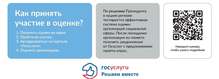Тестируется эффективная система оценки организаций социальной сферы